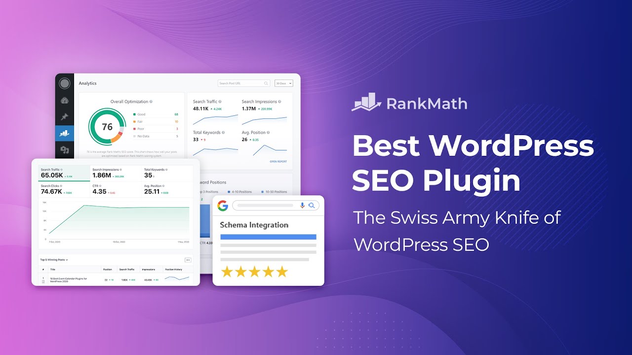 Rank Math - The Most Powerful WordPress SEO Plugin