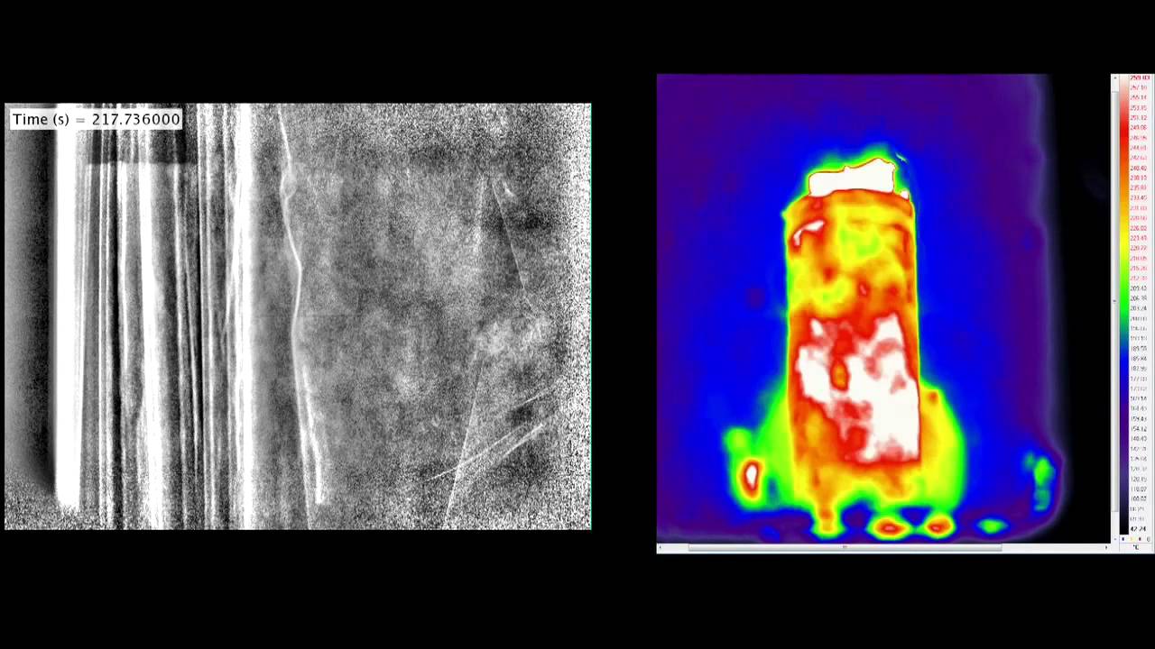 Understanding how Lithium-ion batteries fail