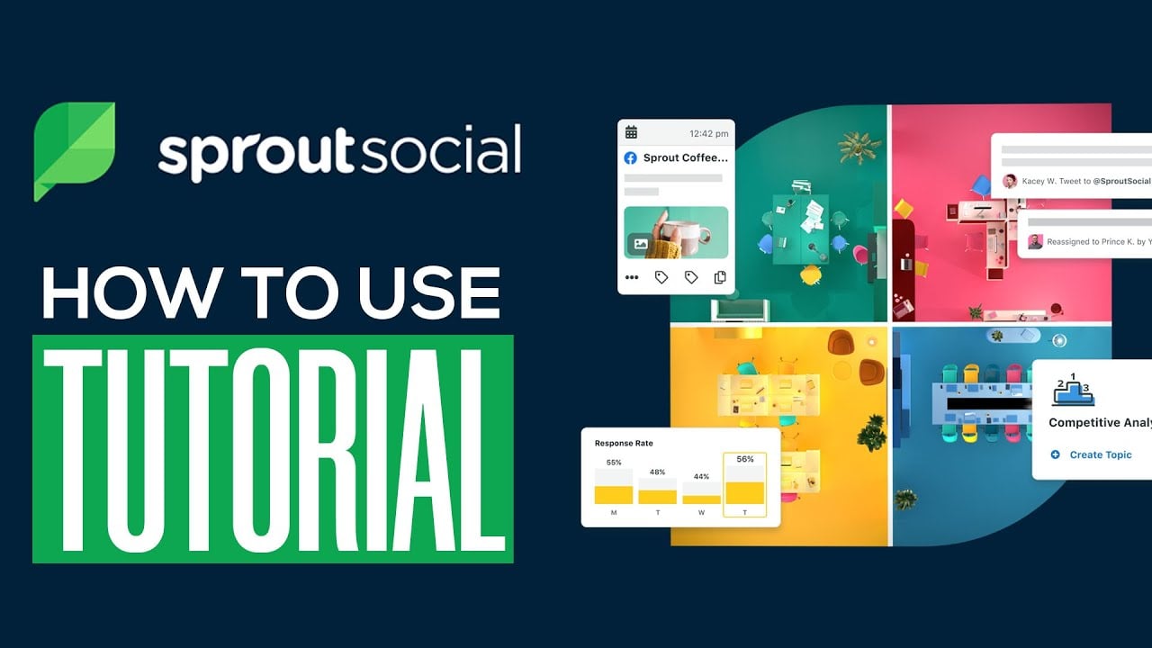 Sprout Social Tutorial: How To Use Sprout Social In 2025