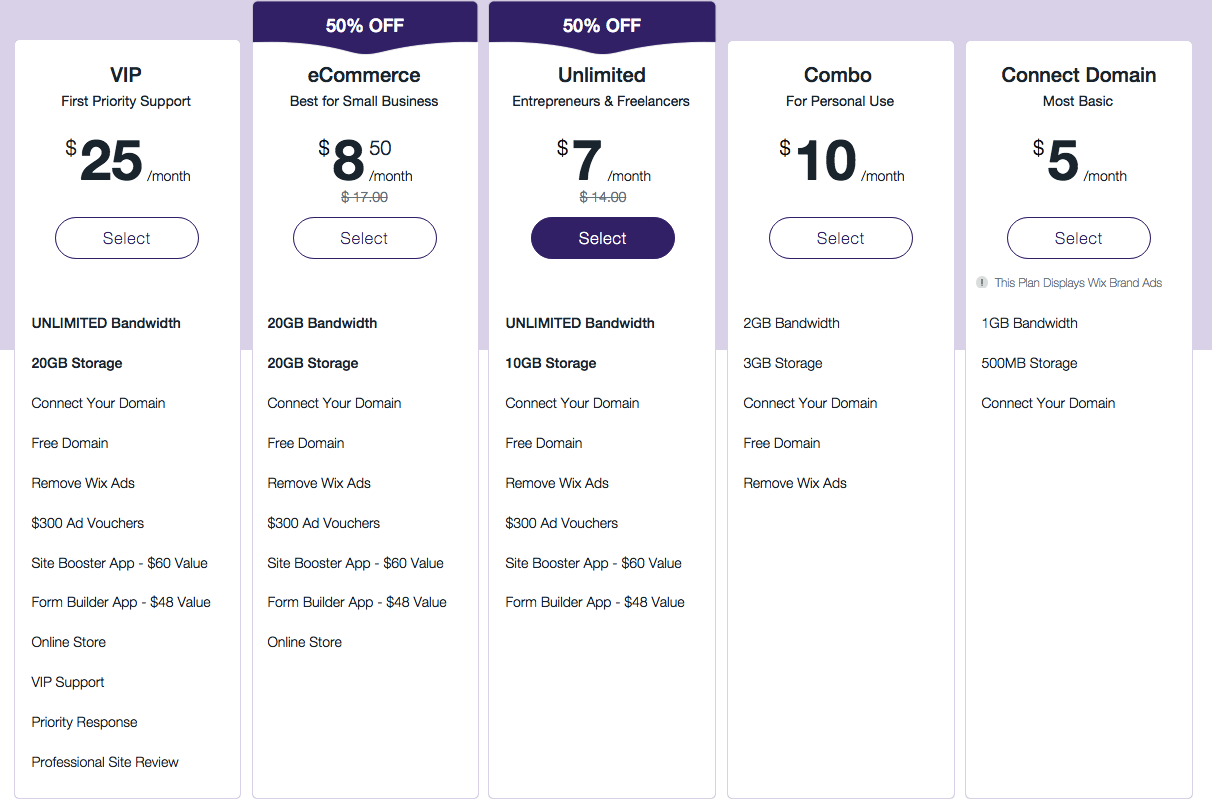 wix pricing