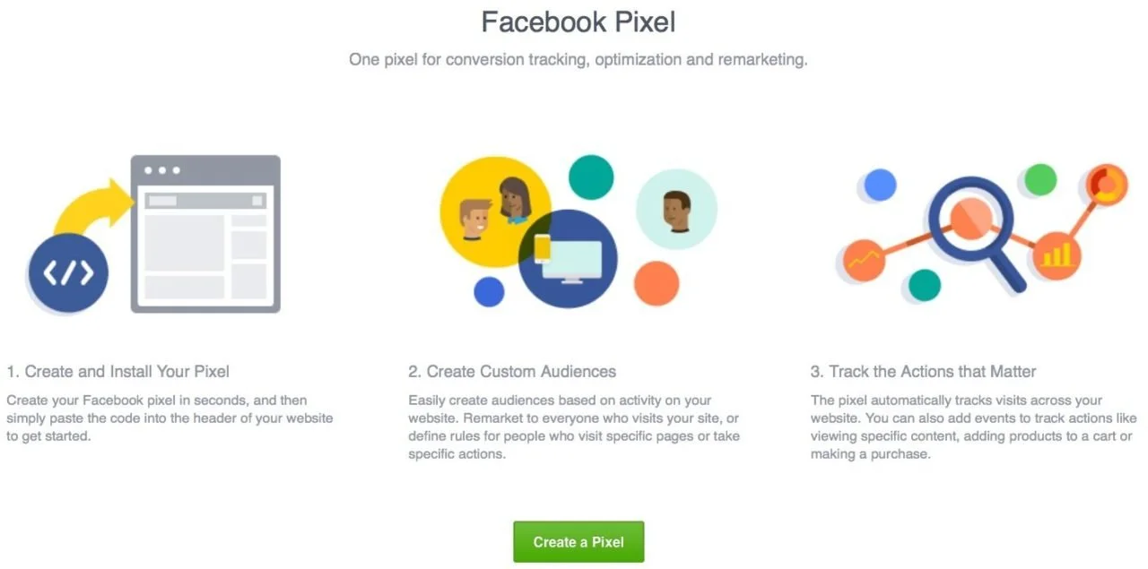 facebook pixel 3 steps