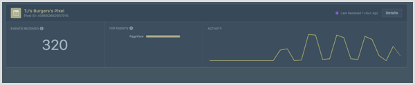 facebook pixel activity