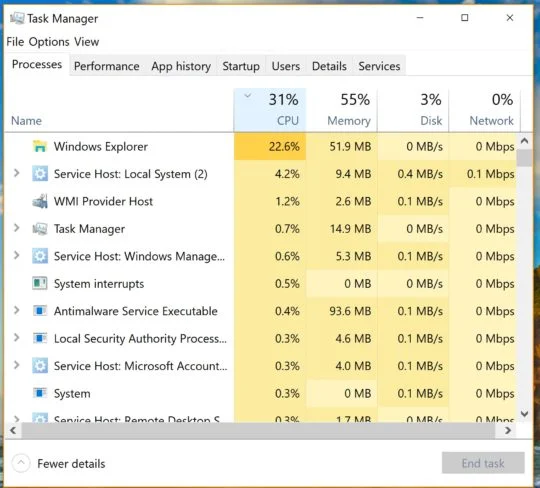 Gestionnaires des Tâches