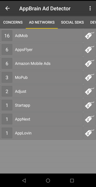 sort networks by ad network in appbrain