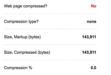 Type de compression d'une page Web