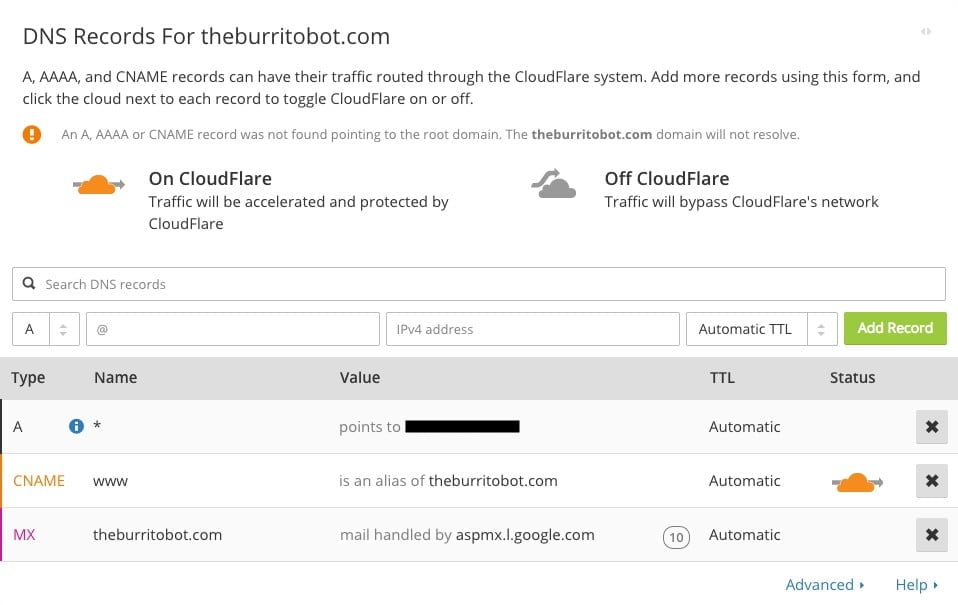 Enregistrements CDN sur CloudFlare