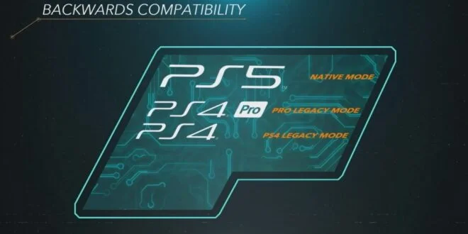 Retro-compatibilité PS5