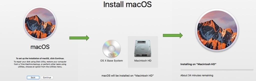Se patienter au cours de la réinstallation de macos