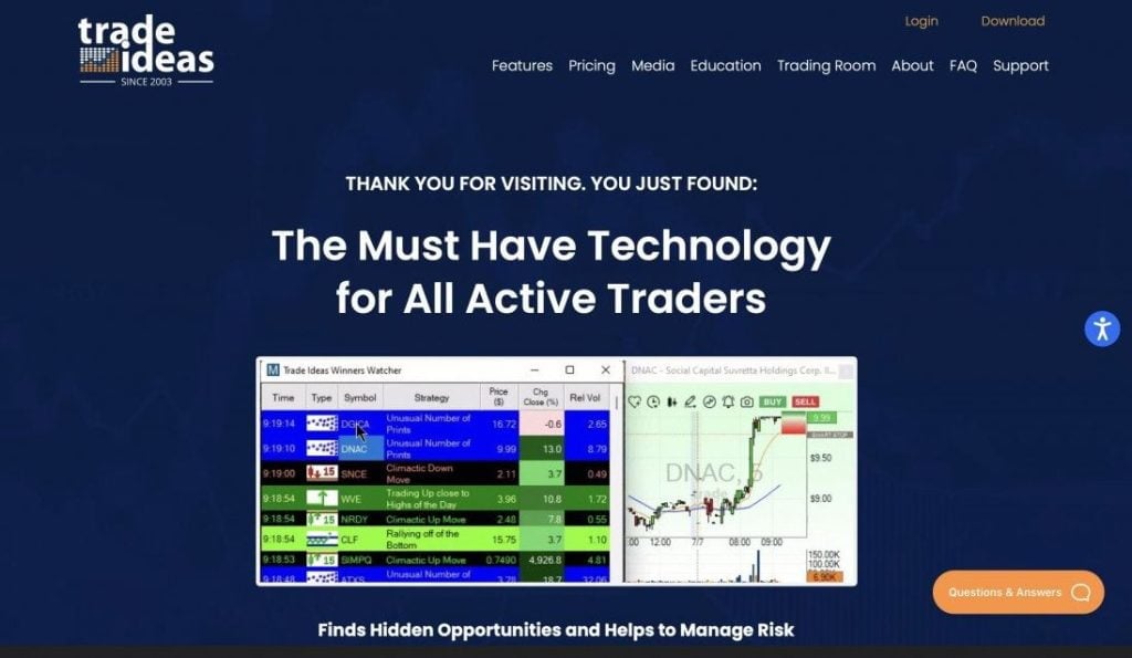 Trade-ideas