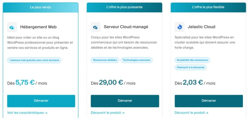 Choisir un plan d'hébergement pour WordPress