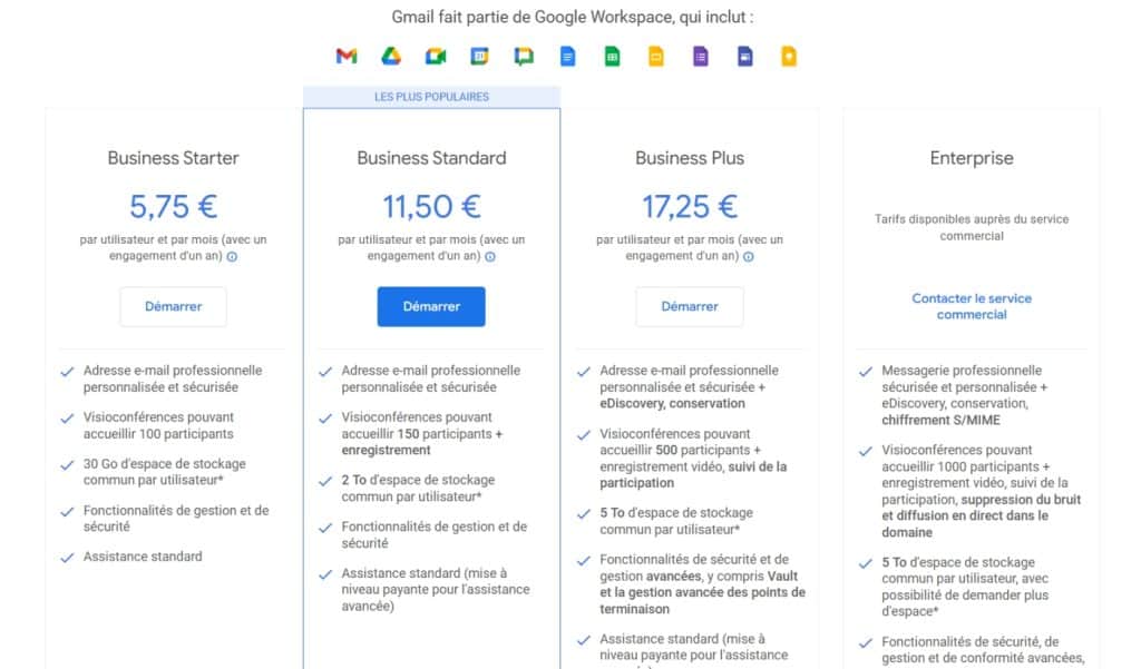 Google WorkSpace (Gsuite) plans et prix
